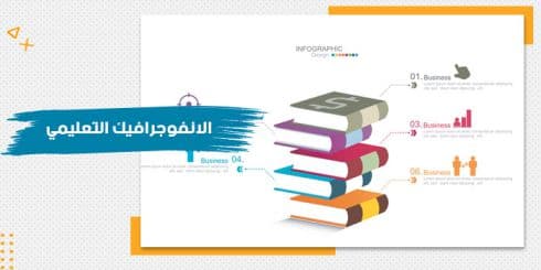 Educational Infographics Training Kit — image 1