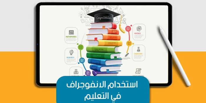 Using Infographics in Education — image 1