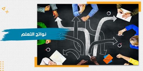 حقيبة نواتج التعلم — صورة 1